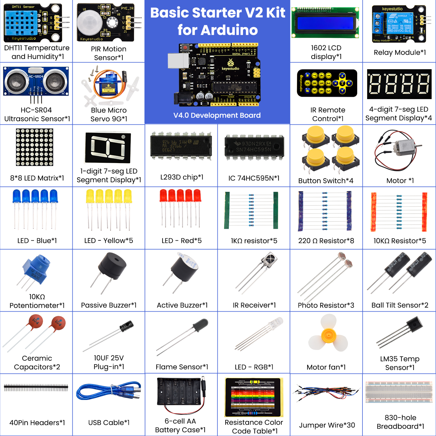 Diy Electronics Basics - Keyestudio Basic Programmable Starter Kit For
