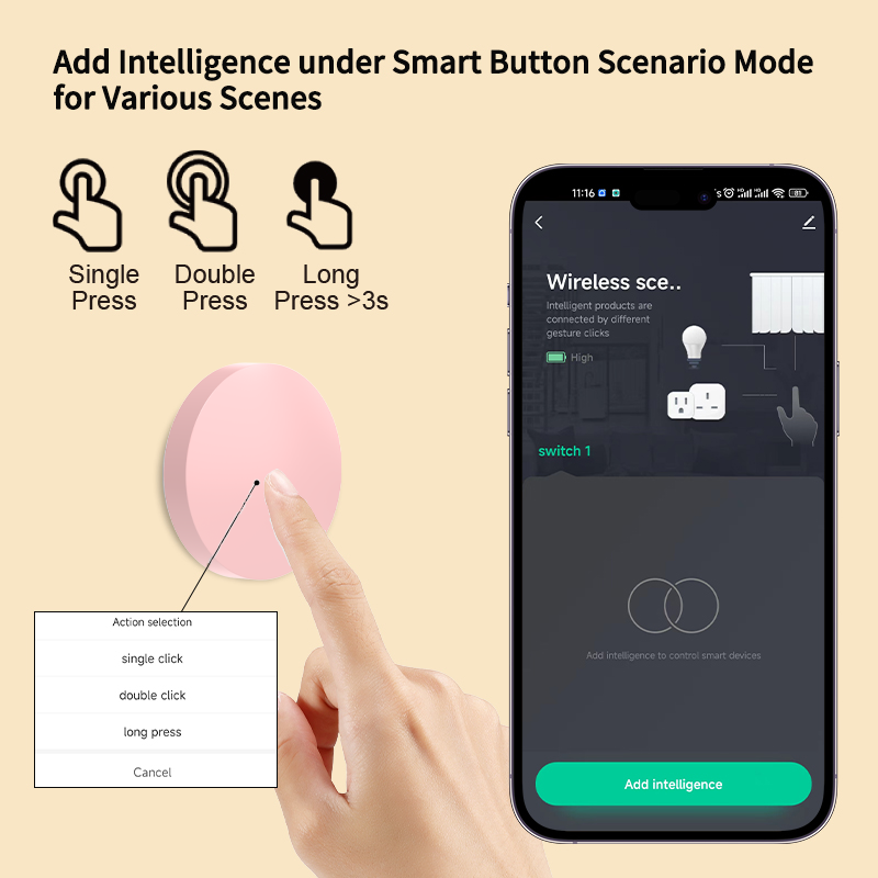 Smart Wireless Button Scene Sw - Diy Electronics Button review and price