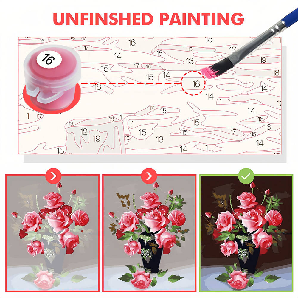 DIY Painting By Numbers Animal - Diy Elektronik review and price