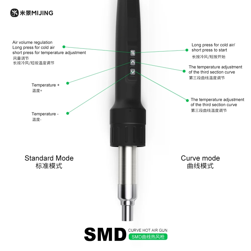 MIJING MJ-F11 SMD Hot Air Gun  - Hot Air Rework Station review and price