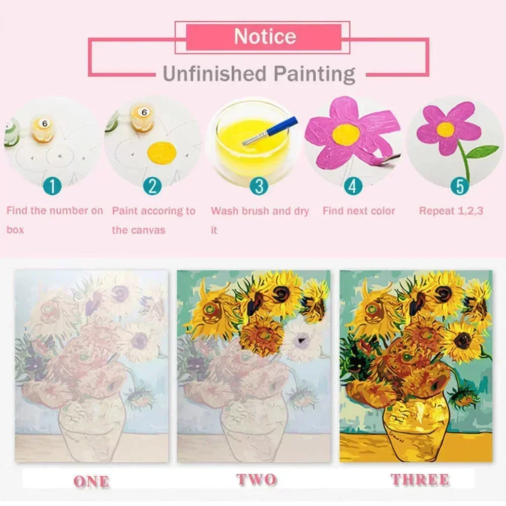  Oil Painting By Numbers Kits  - Diy Elektronik review and price